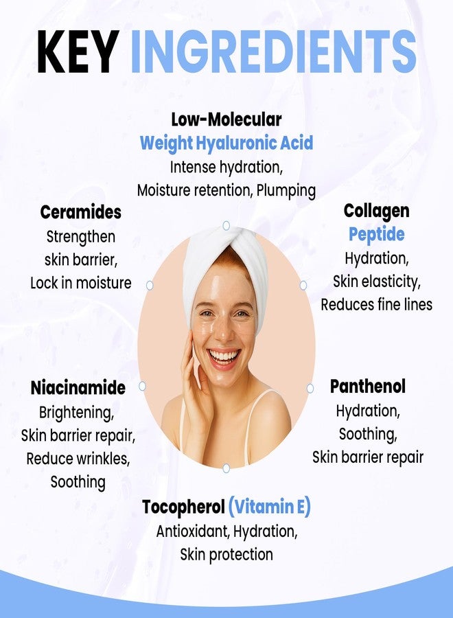 BLOOMORA Hyaluronic Acid & Collagen Face Mask Overnight, Hydrogel Hydrating Facial Mask, Moisturizing & Tightening Low Molecular Solution, Collagen Skincare, Face Care & Self Care for Women 34g*4ea - Image 4